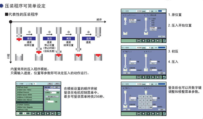 上海伺服壓力機在軸承行業(yè)壓裝的應(yīng)用