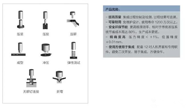 福建伺服壓力機(jī)在精密壓裝方面的體現(xiàn)