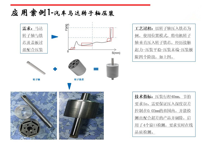 深圳伺服壓力機(jī)在馬達(dá)、電機(jī)、軸承壓裝上的應(yīng)用