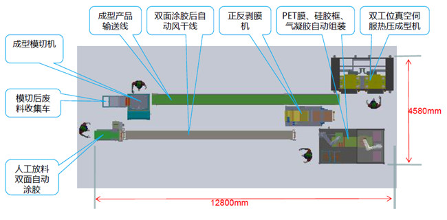 帶硅膠框氣凝膠隔熱板真空熱壓機方案